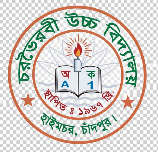CHAR BHAIRABI HIGH SCHOOL